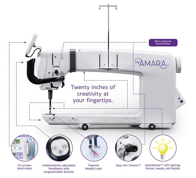 How to Fix Diagnostic Errors on Handi Quilter Longarm